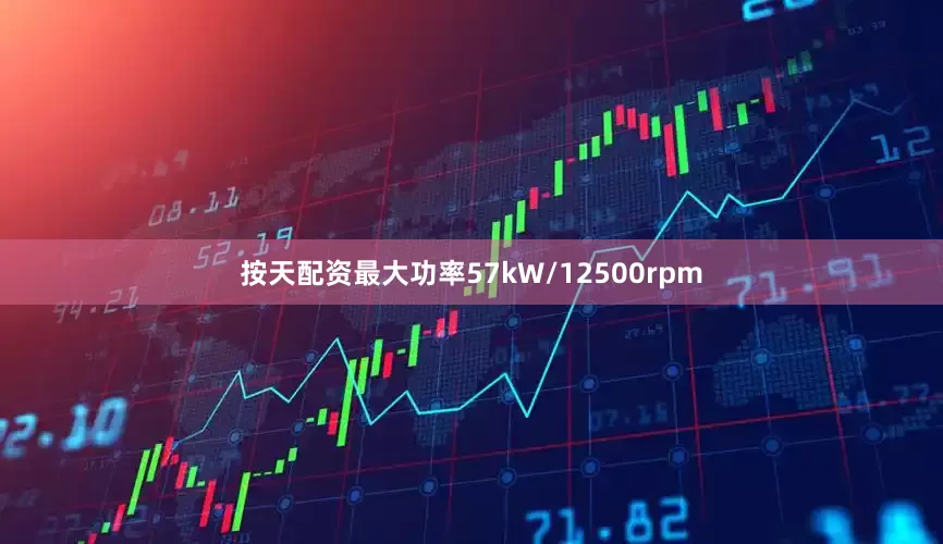 按天配资最大功率57kW/12500rpm