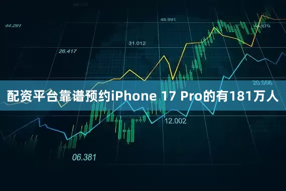 配资平台靠谱预约iPhone 17 Pro的有181万人